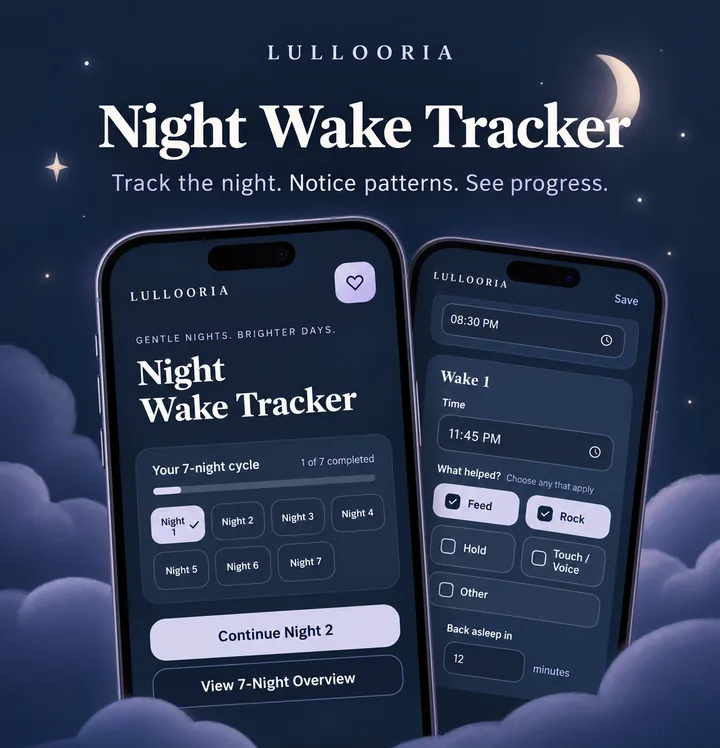 Night Wake Tracker